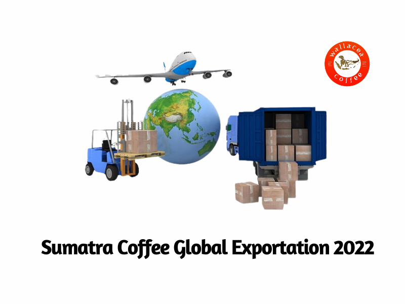 coffee export